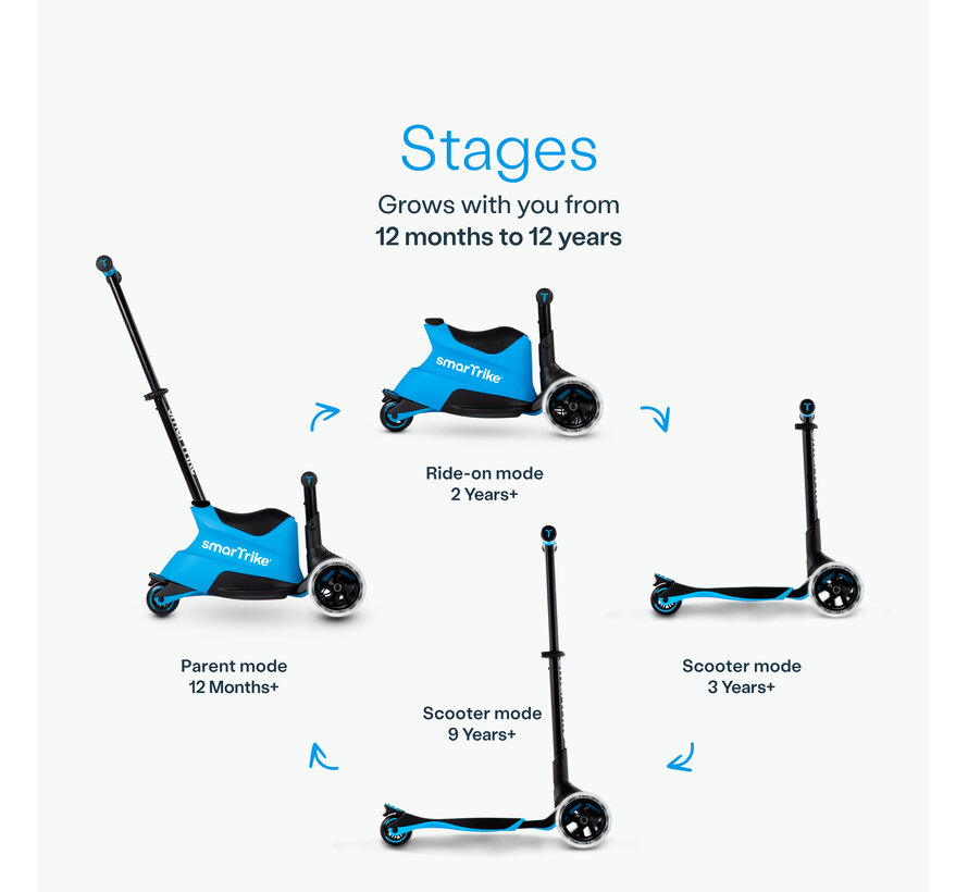 Xtend Ride-on Step 3in1 Blauw