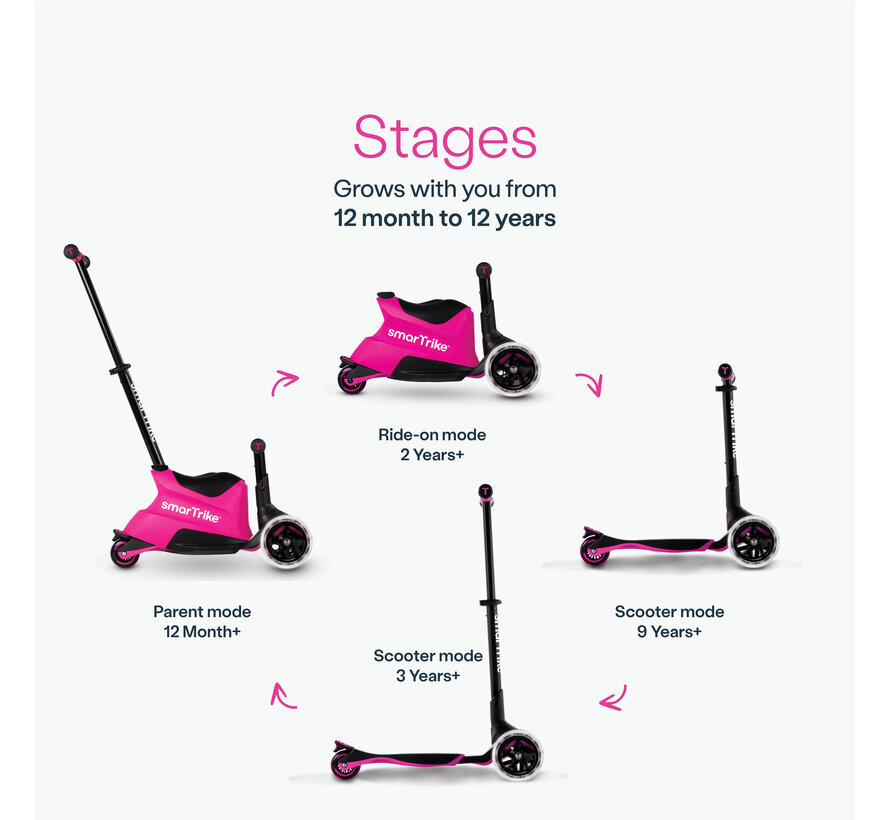 Xtend Ride-on Step 3in1 Roze