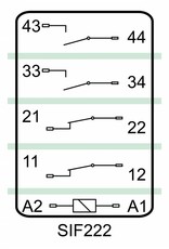 ELESTA relays SIF4 Series - SIF222