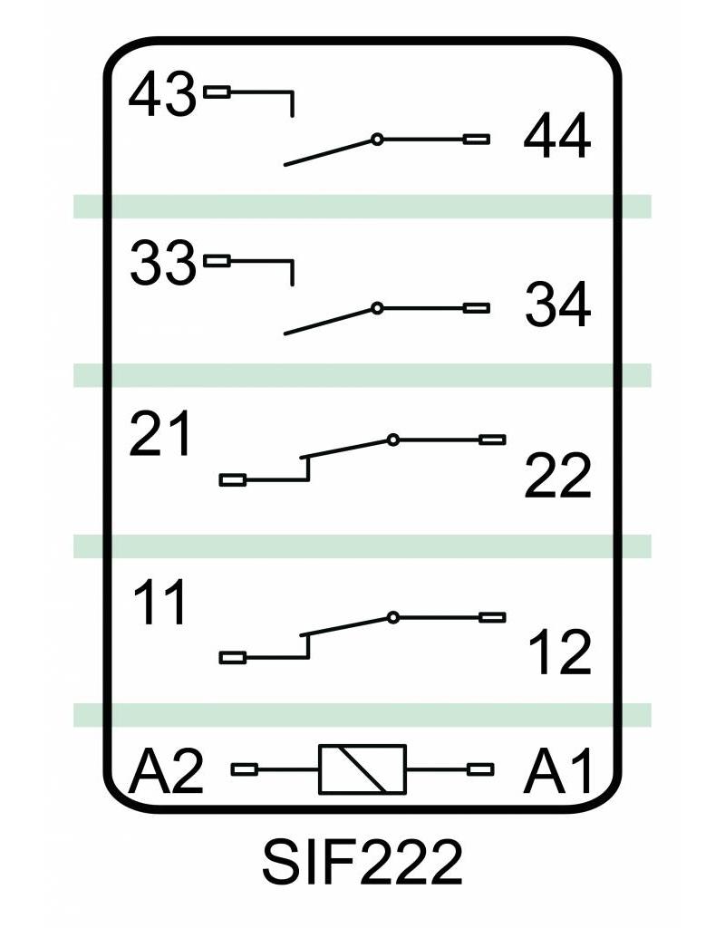 ELESTA relays SIF4 Series - SIF222