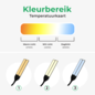 Daglicht Bureaulamp met accu