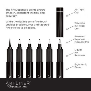Spectrum Noir Artliners - Zwart (6 stuks)