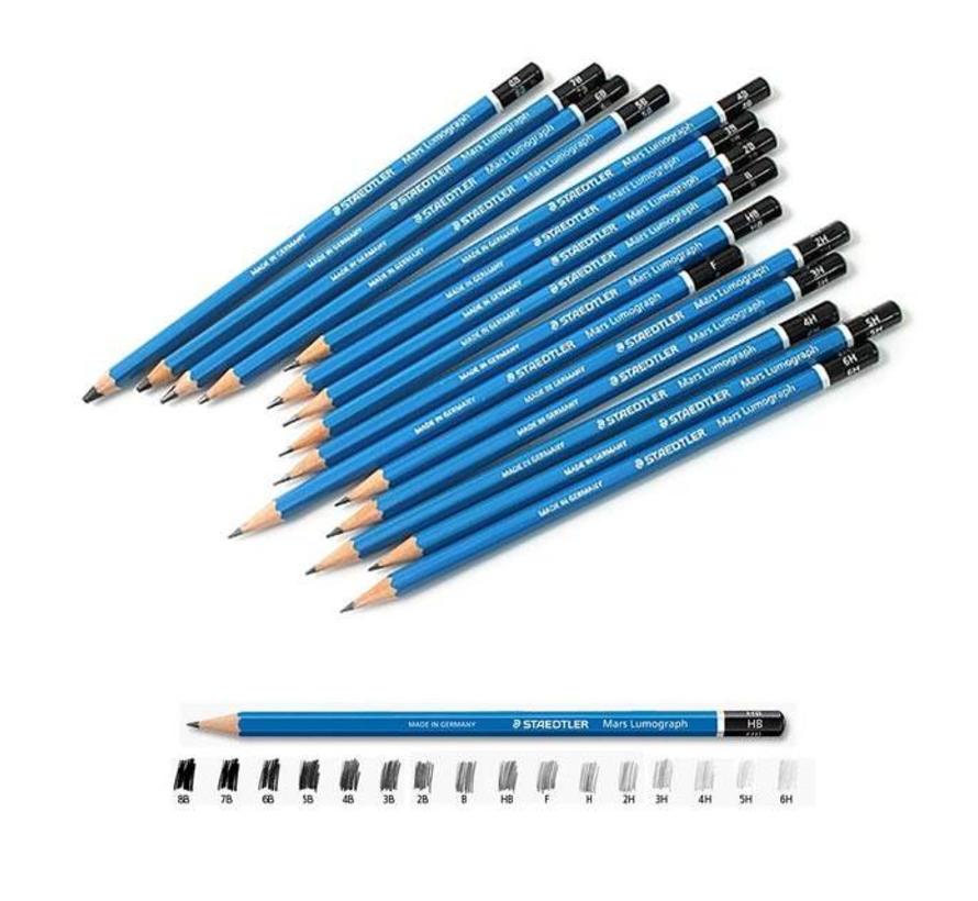 Mars Lumograph 8B-HB grafiet potloden set