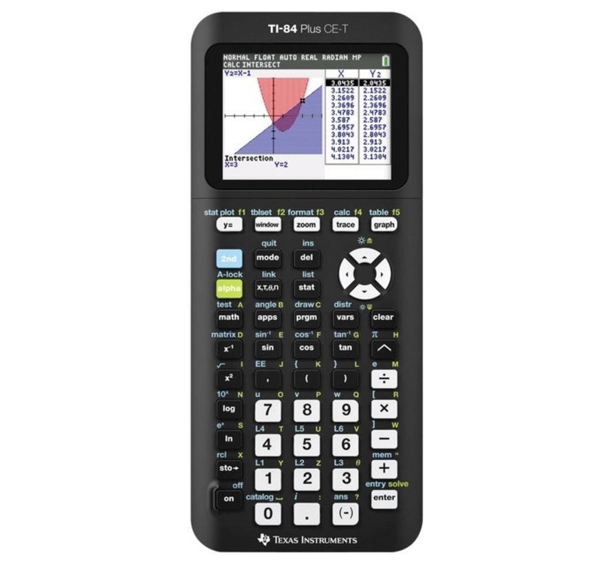 TI-84 PLUS CE-T calculator python