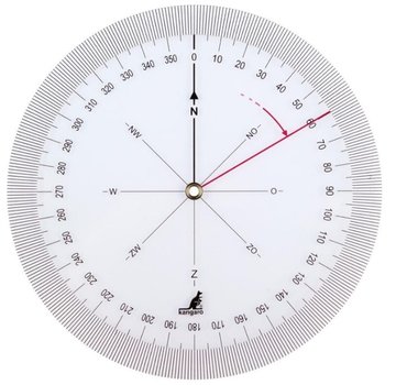 Kangaro Koershoekmeter / kompasroos