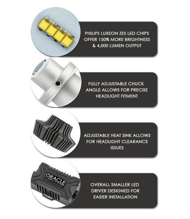 Oracle Lighting ORACLE H4 4,000+ Lumen LED Headlight Bulbs (Pair)