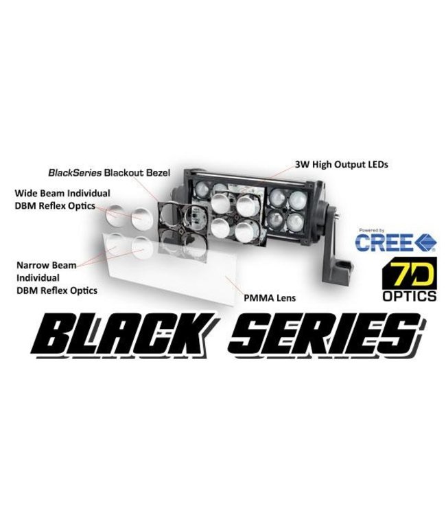 Oracle Lighting ORACLE Black Series - 7D 22 120W Dual Row LED Light Bar