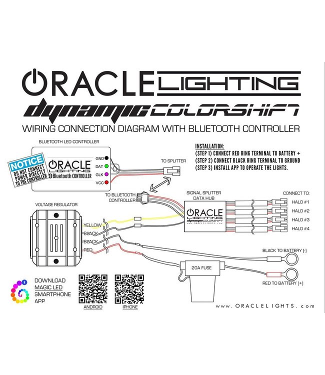 Oracle Lighting 2014-2021 Polaris RZR 900/1000 Turbo ORACLE Dynamic RGB+A Sequential Turn Signal Headlight Halo Kit