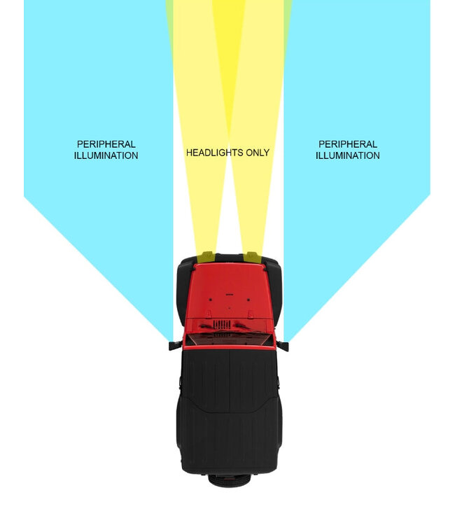 Oracle Lighting ORACLE Lighting LED Off-Road Side Mirrors for Jeep Wrangler JL / Gladiator JT