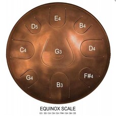 Metal Works Zenko Equinox