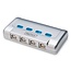 4 poort USB 2.0 schakelaar
