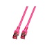CAT 6 patchkabel S/FTP 0.15 meter 100% koper - Magenta