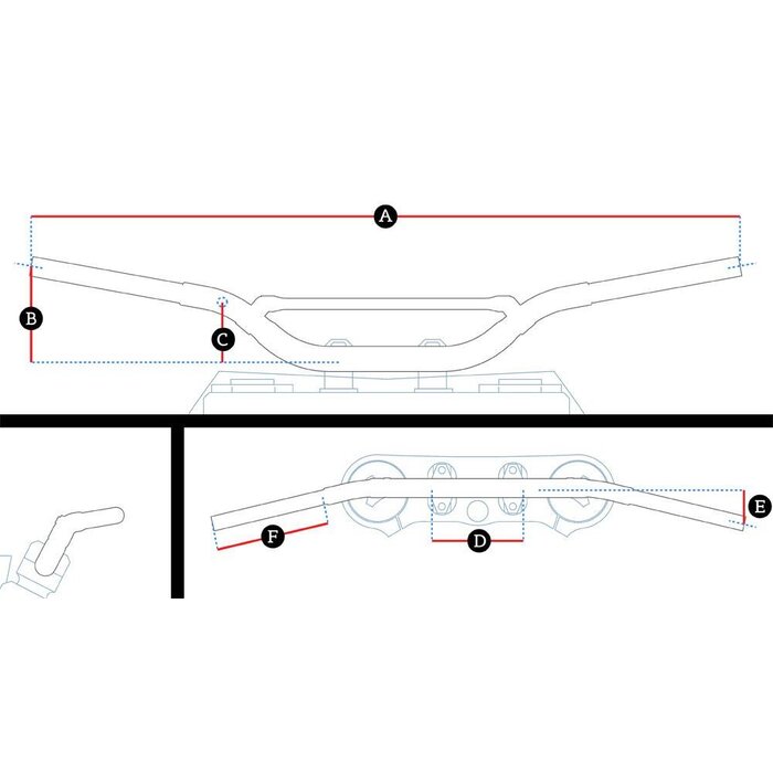 Renthal Lenker Fatbar rot