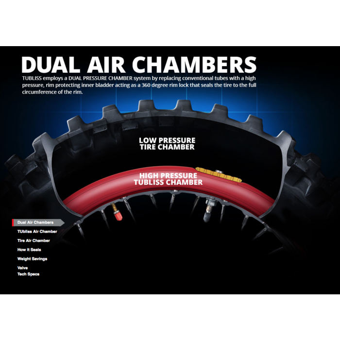 Tubliss 21 Zoll x 1.60 / 1.85 TUBliss System