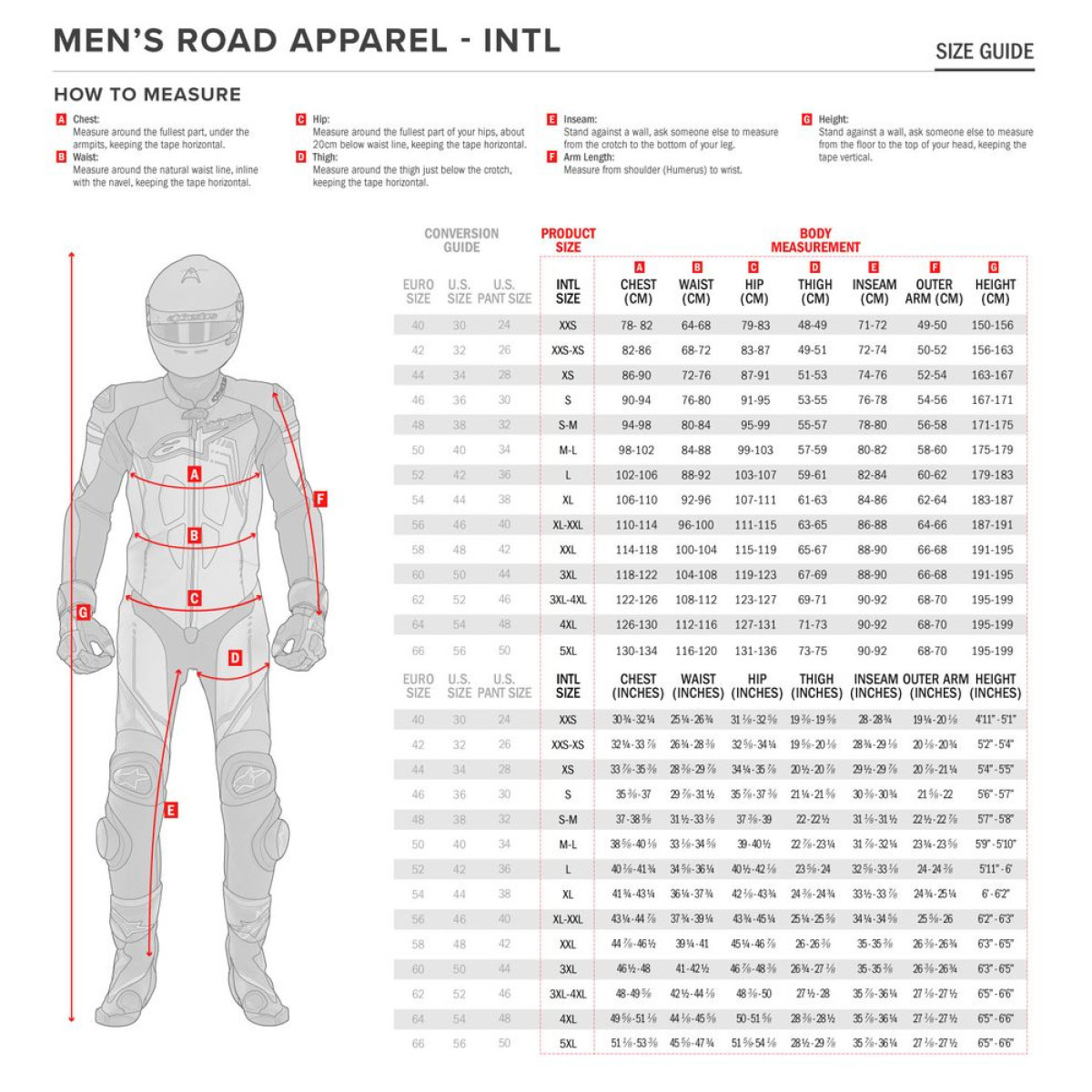 Alpinestars Ride Tech Summer Underwear Bottom Pant