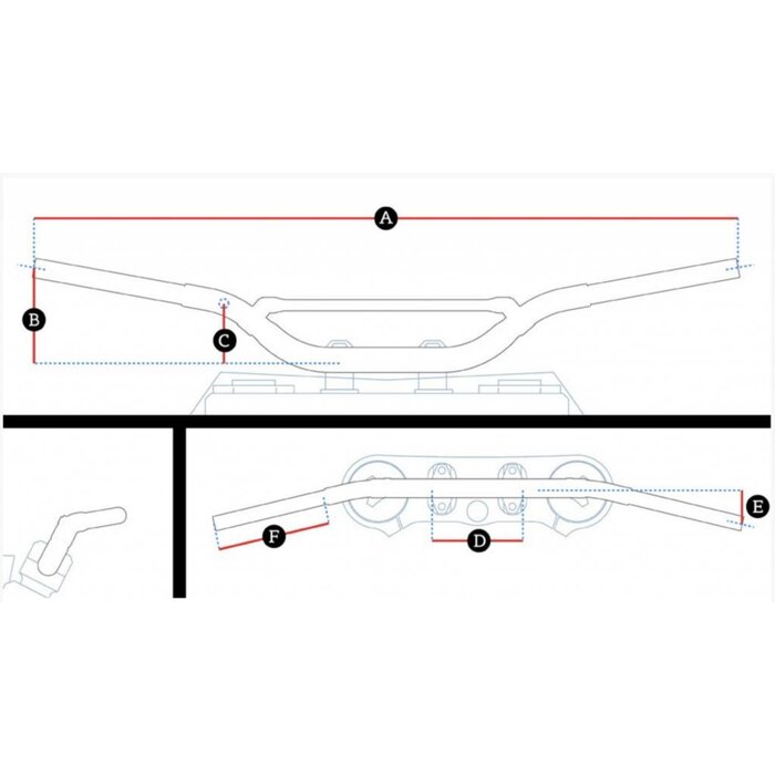 Renthal Lenker Twinwall 997 Limited Edition Harteloxiert