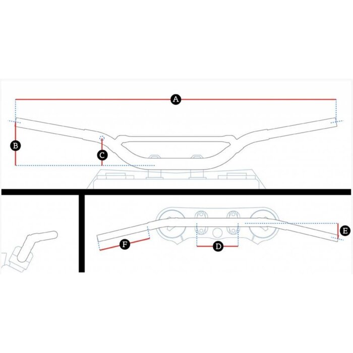 Renthal Lenker Fatbar 821 Limited Edition Harteloxiert