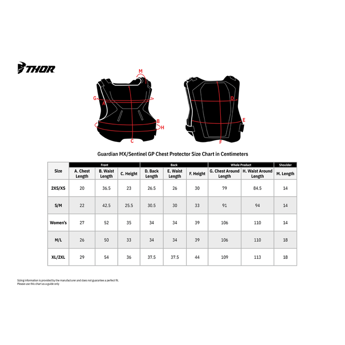 Thor Guardian Roost Deflector rot