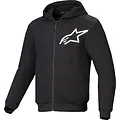 Hoodies & Jacken
