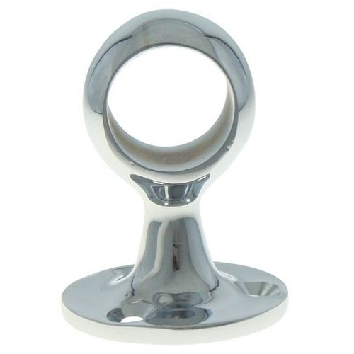 RC-Inox Railing steun recht Chrome 36mm