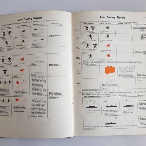 Crown International Code of Signals by Her Majesty´s Stationary Office 1969