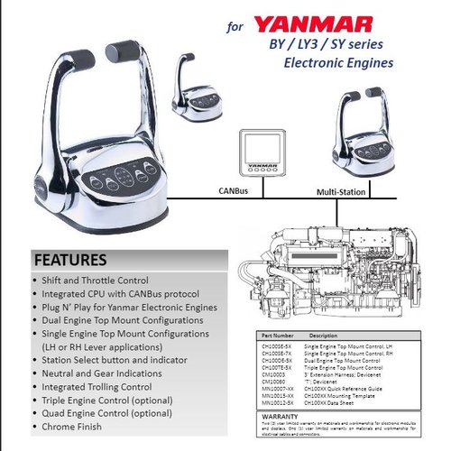 MBW Doble palanca electrónica de control del motor CH100DE-50 MBW TECH