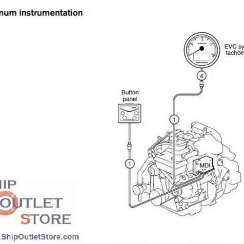 Volvo Penta MDI Instrument panel Volvo Penta 21180574