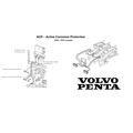 Volvo Penta ACP anti corrosie kit IPS Volvo Penta 22037078
