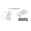 Volvo Penta ACP Korrosionsschutz-Kit IPS Volvo Penta 22037078