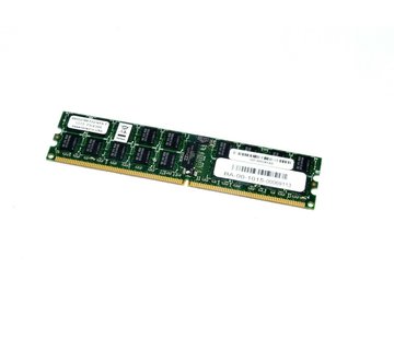 Netapp 107-00038 + A0 2GB PC2-5300 R 2015 PK 4366 Server-RAM für Workstation Exone