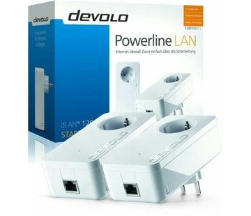 FRITZ POWERLINE 1220E 1200Mbit / s Gigabit LAN port home plug adapter -  BuyGreen