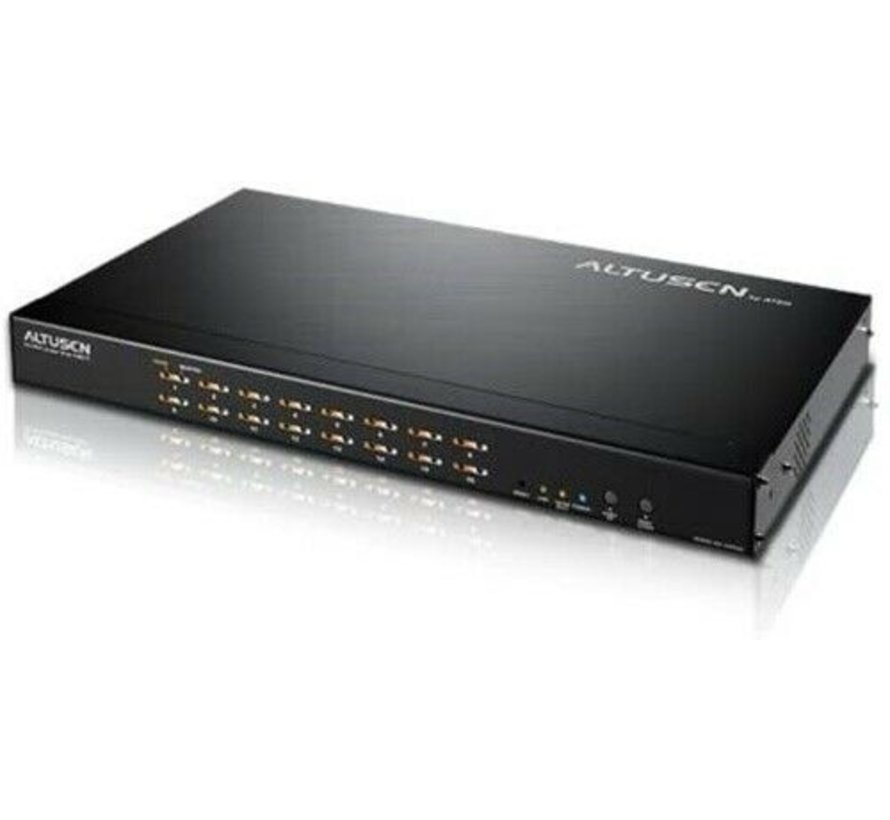 ALTHUSEN KVM OVER THE NET KN9116 Switch Network Netzwerk 16 Port