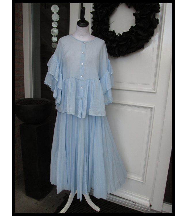Babyblauw Set
