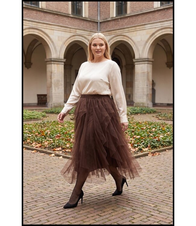 Supertrendy Rok