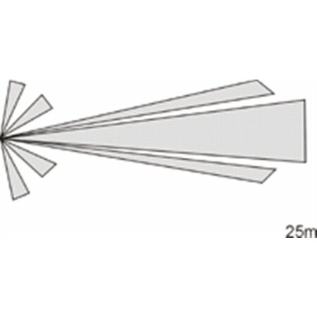 Jablotron JS-7904 Gordijnlens