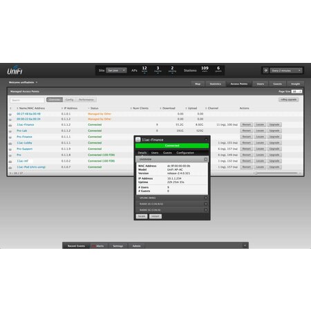 Ubiquiti UniFi Controller