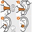 EDGE Dyna-Fit Disposable Earplug