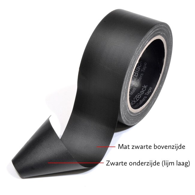 Magtape Back2Black 50mm x 50m Matt Black