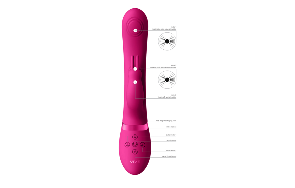 May Luxe Vibrator Roze – 3 Motoren, G-Spot & Pulsatie