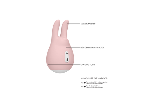 Love Bunny - Clitoris Stimulator