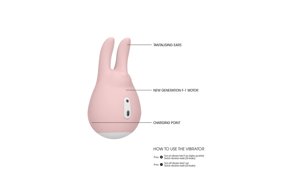 Love Bunny - Clitoral Stimulator