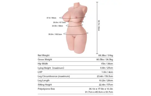 Monroe 2.0: 31 kg Pralle BBW-Sexpuppe