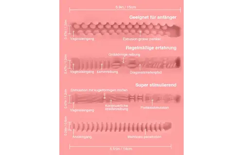 Daisy Pro: 18,7 kg Grote Kont met afneembare Vagina