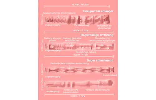 Ginny: 17.3kg Removable Vaginal Sex Doll 4 in 1 with Tantabosom