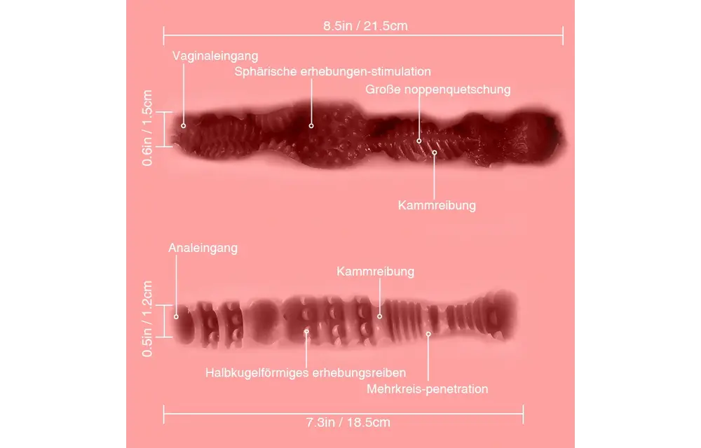 Eva 25kg BBW Sekspop – Realistisch Groot Achterwerk Doggy Style