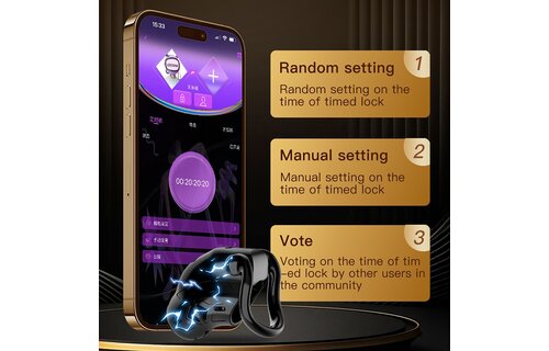 Sevanda Elektrische Schok Kuisheidskooi Met App & Slot