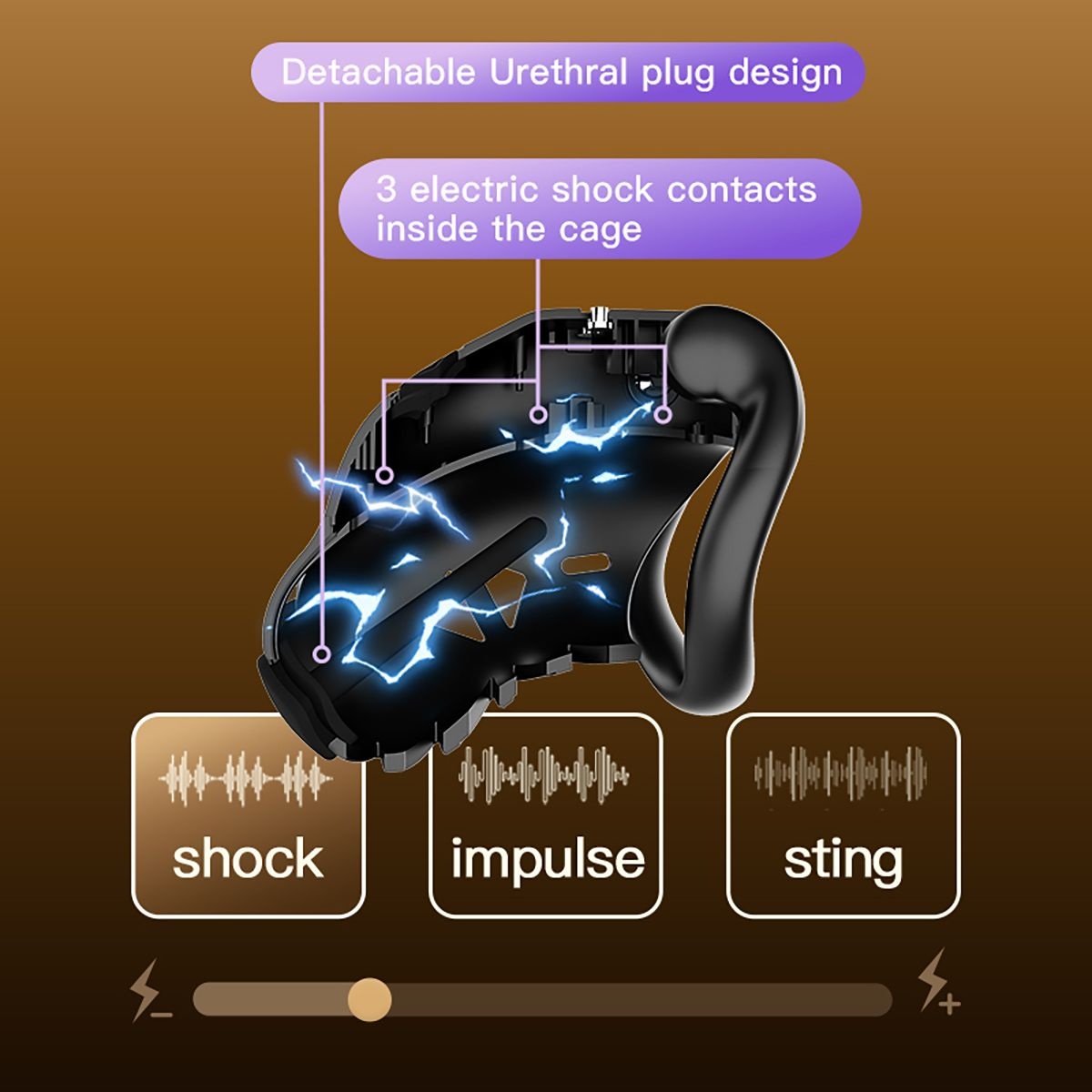 Sevanda Elektroschock-Keuschheitskäfig mit automatische Schloss und App