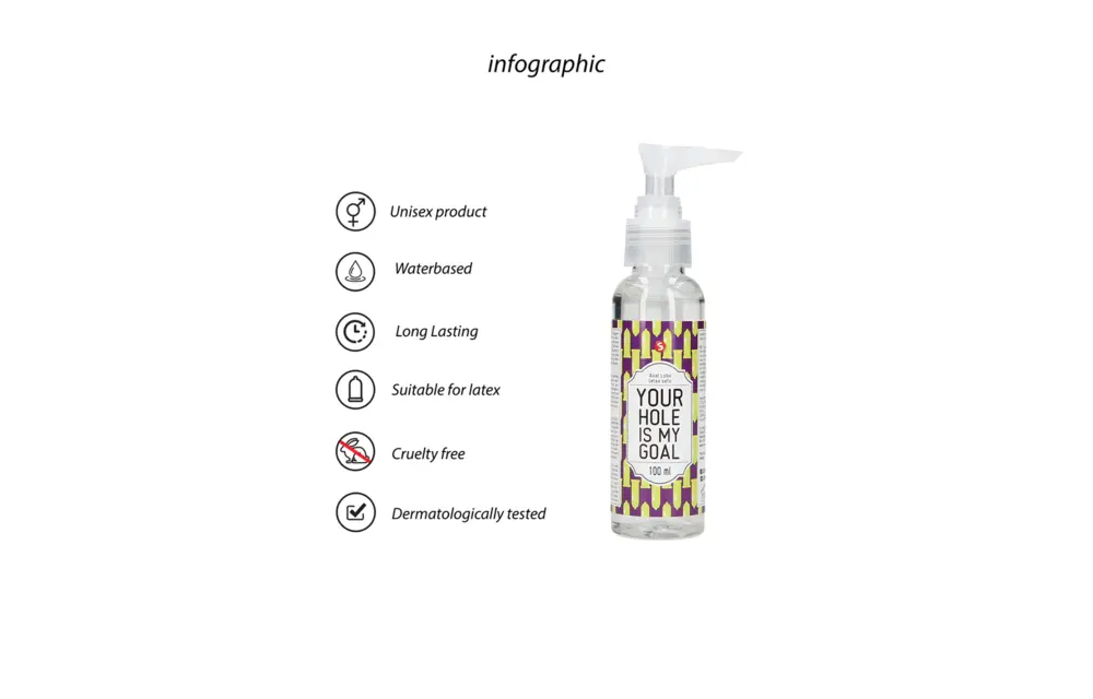 Your Hole Is My Goal | Anal-Gleitmittel 100 ml S-Line