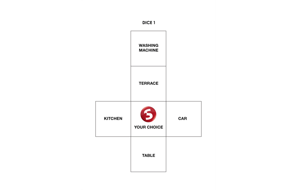 Sexy Würfel 2 Stück – Spannung & Sinnlichkeit Spiel