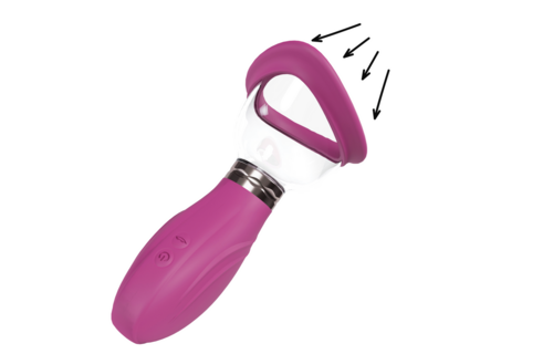 Delightful Rechargeable Breast & Vulva Pump Pink – Pumped Shots